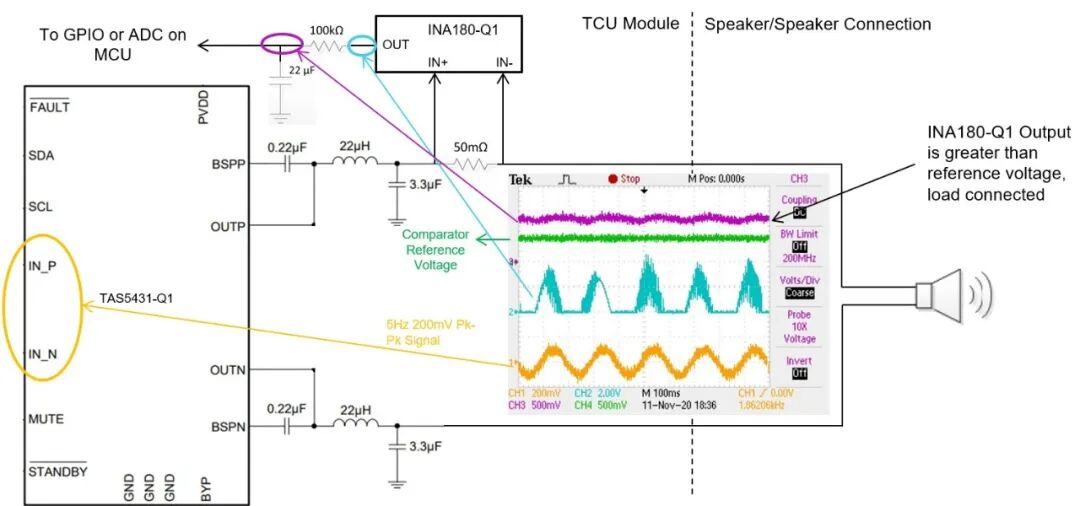 图 7 开路负载诊断，无故障状态，音频混合到输入中
