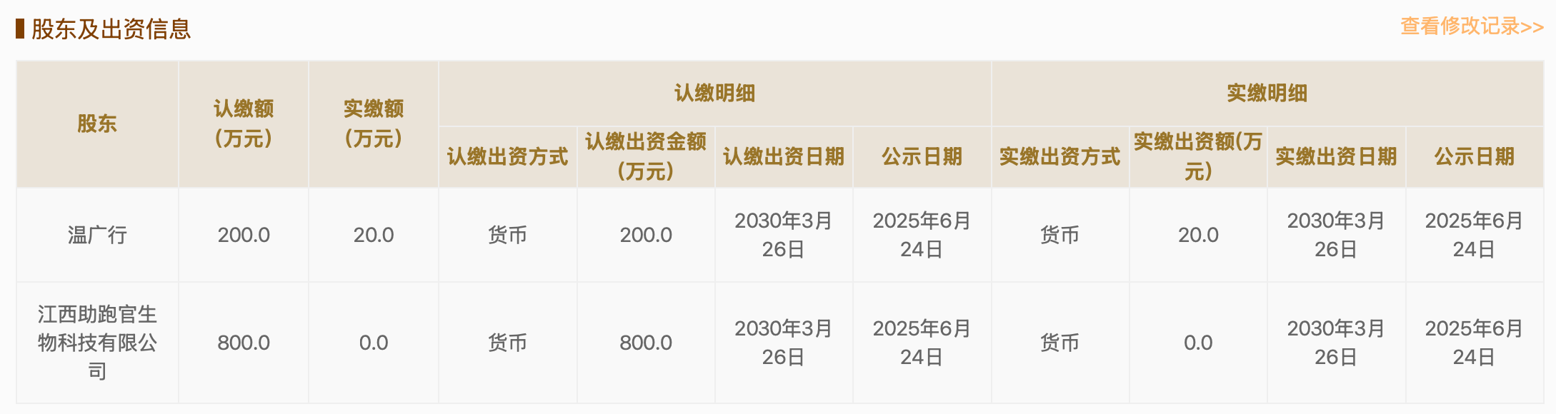 图源：国家企业信用信息公示系统