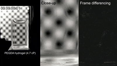 （来源：Nature）