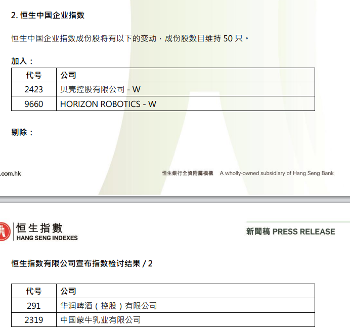 _洛阳钼业和讯网_洛阳钼业h股行情