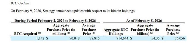 图片来源：SEC文件截图