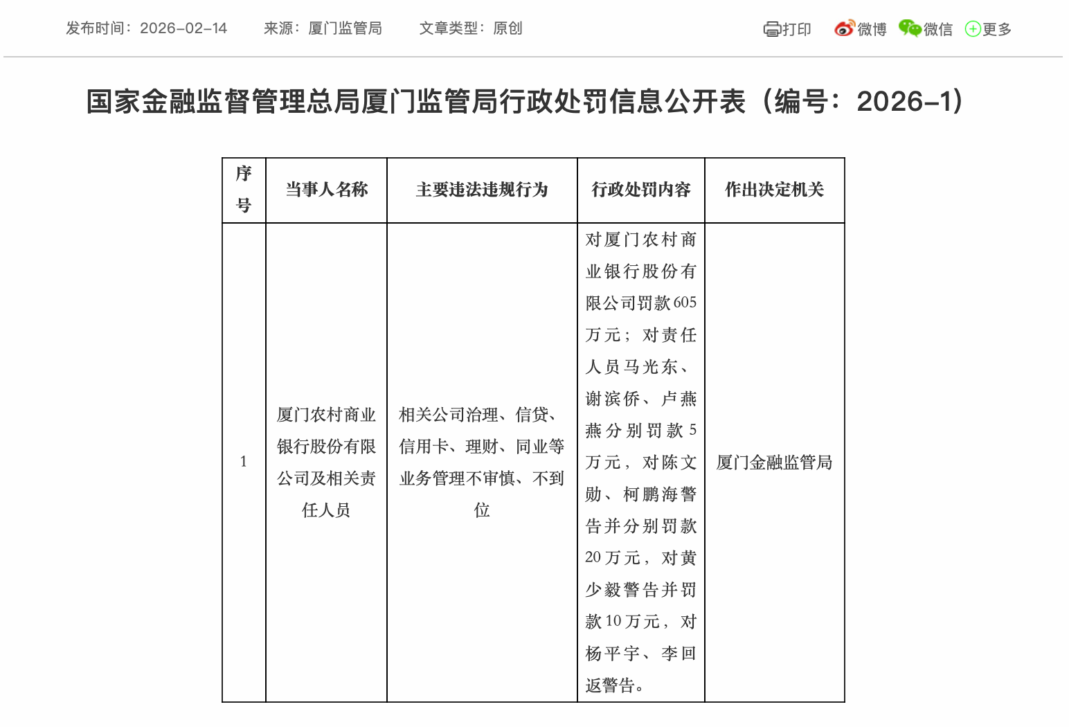 （来源：厦门金融监管局官网）