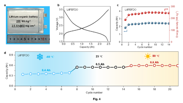費(fèi)迪南德：卡靈頓基地的氣氛真的翻天覆地，我在這里又再次充溢自傲