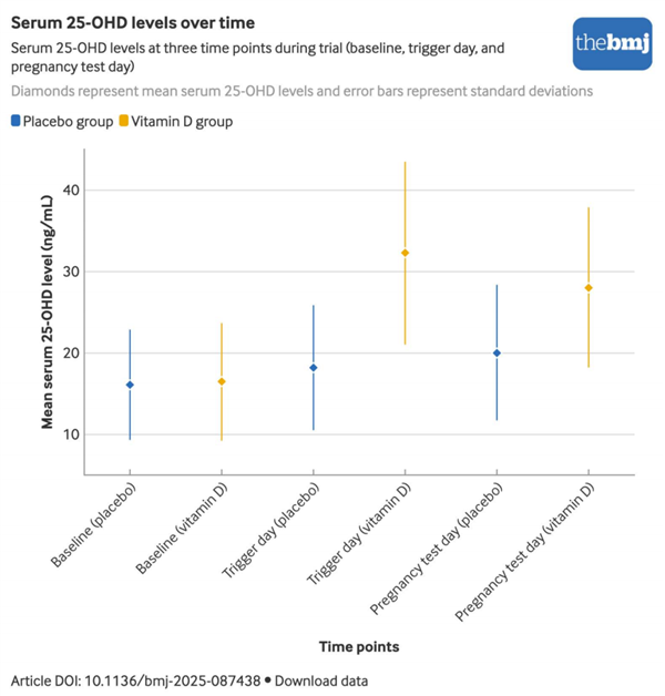 記者：樂福和加蘭德等9人缺席今日比賽