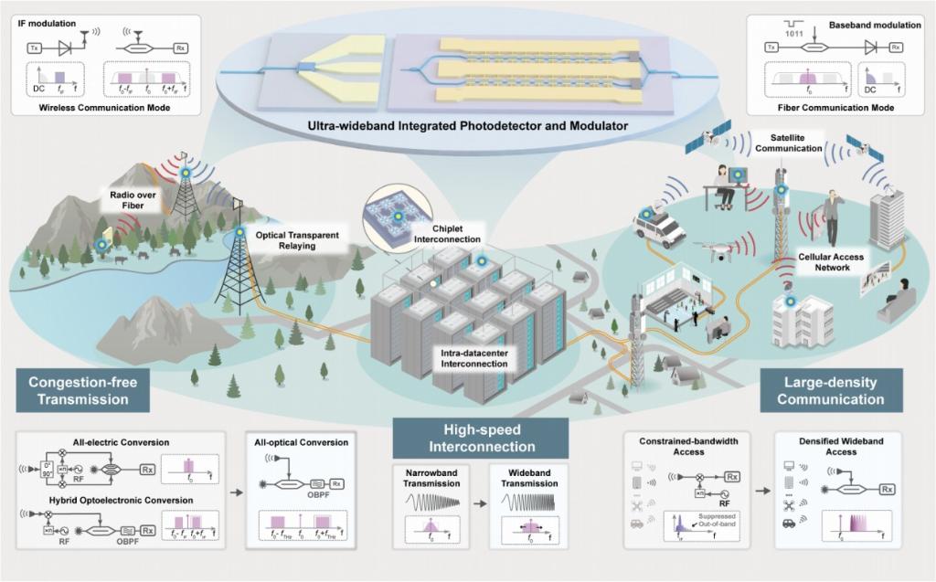 團(tuán)隊(duì)勝利！馬刺今日比賽6人得分19+