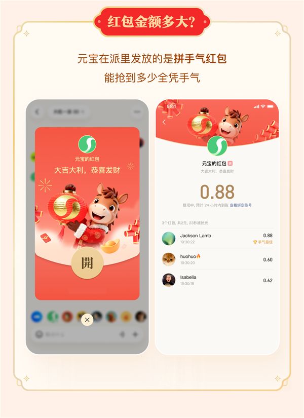 腾讯初五发红包!元宝派聊天就能得:无需复杂操作|腾讯_新浪财经_新浪网