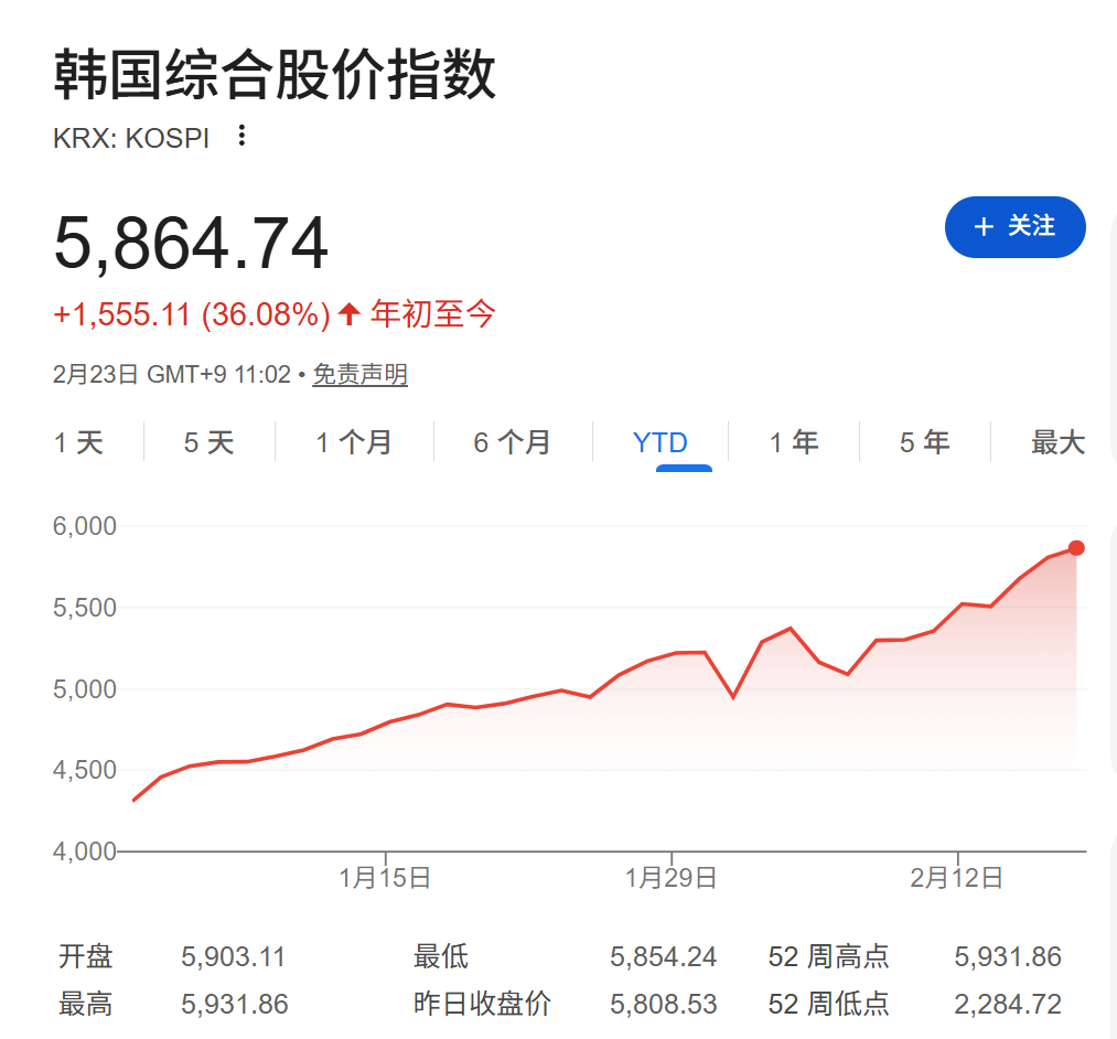 ks推广24小时自助平台-dy人气二十四小时在线下单平台