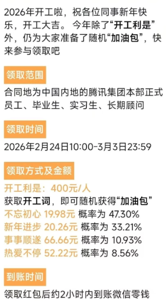 腾讯开门利是|腾讯_新浪财经_新浪网