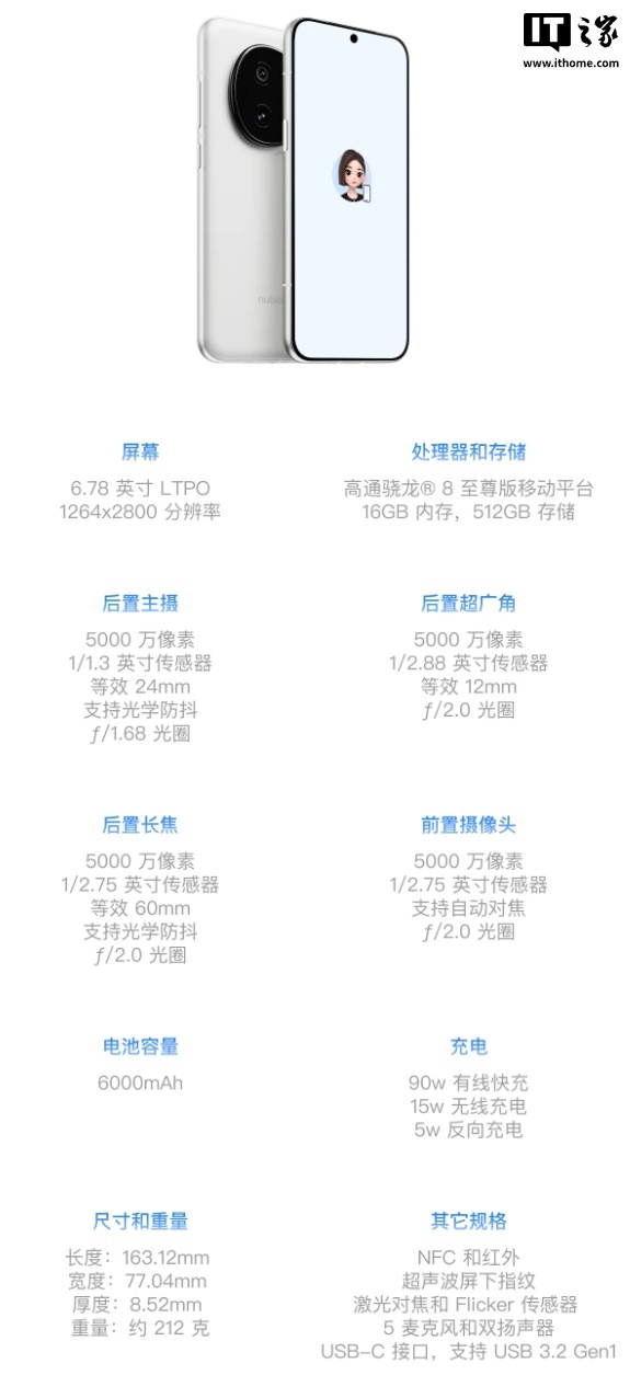 MWC 2026 世界移动通信大会专题