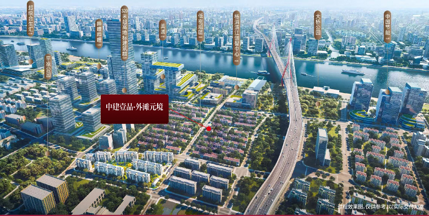 首开热销！内环滨江【三层风貌别墅洋房】总价1000万级即可拥有！_新浪财经_新浪网