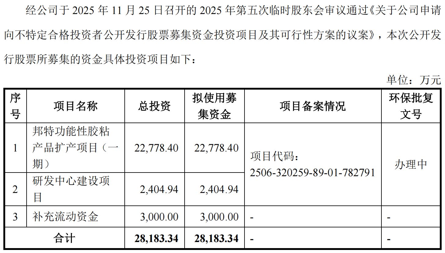 图片来源：邦特科技招股书