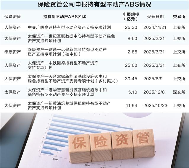 数据源泉：沪深来去所 刘敬元/制表 图虫创意/供图