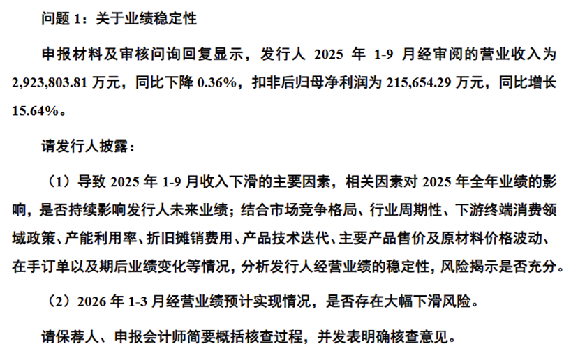 图片来源：深交所