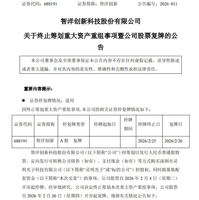 图片起首：公司公告