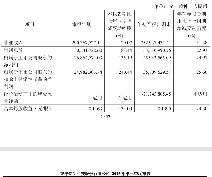 （文章来源：中国基金报）