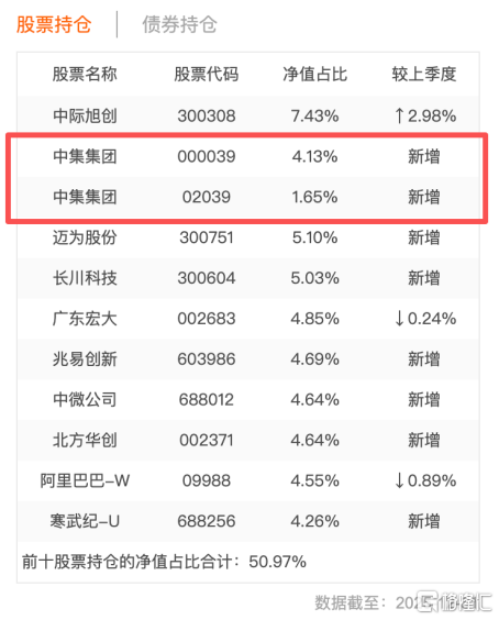 （图源：广发基金官网）