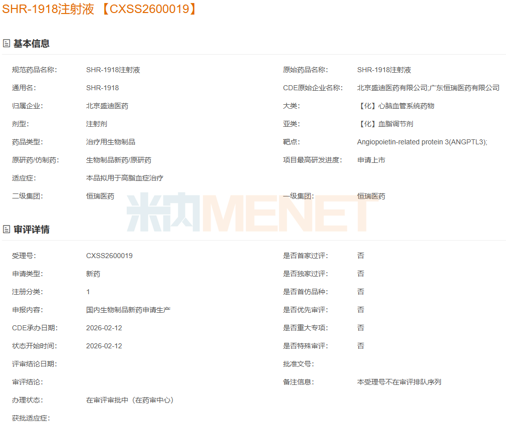 开头：米内网一键检索
