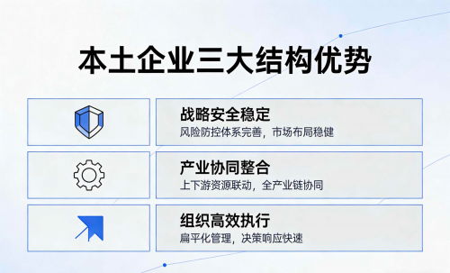 三、立足深圳：构建数字协作创新支点