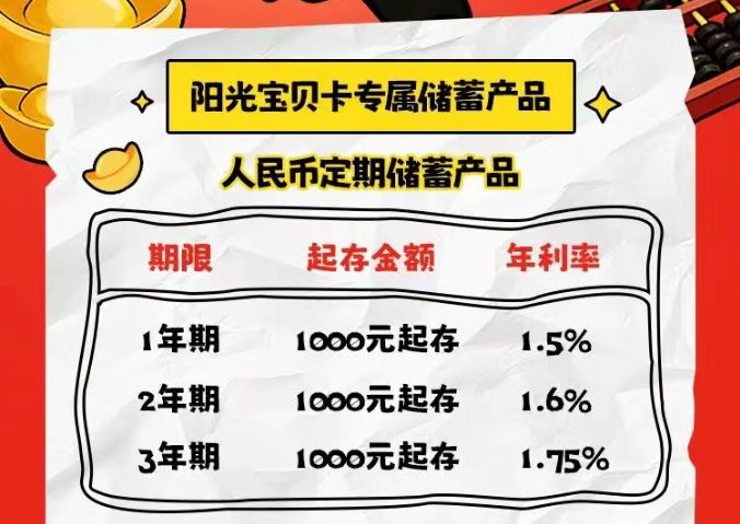 图片来源：北京农商银行e处事微信处事号