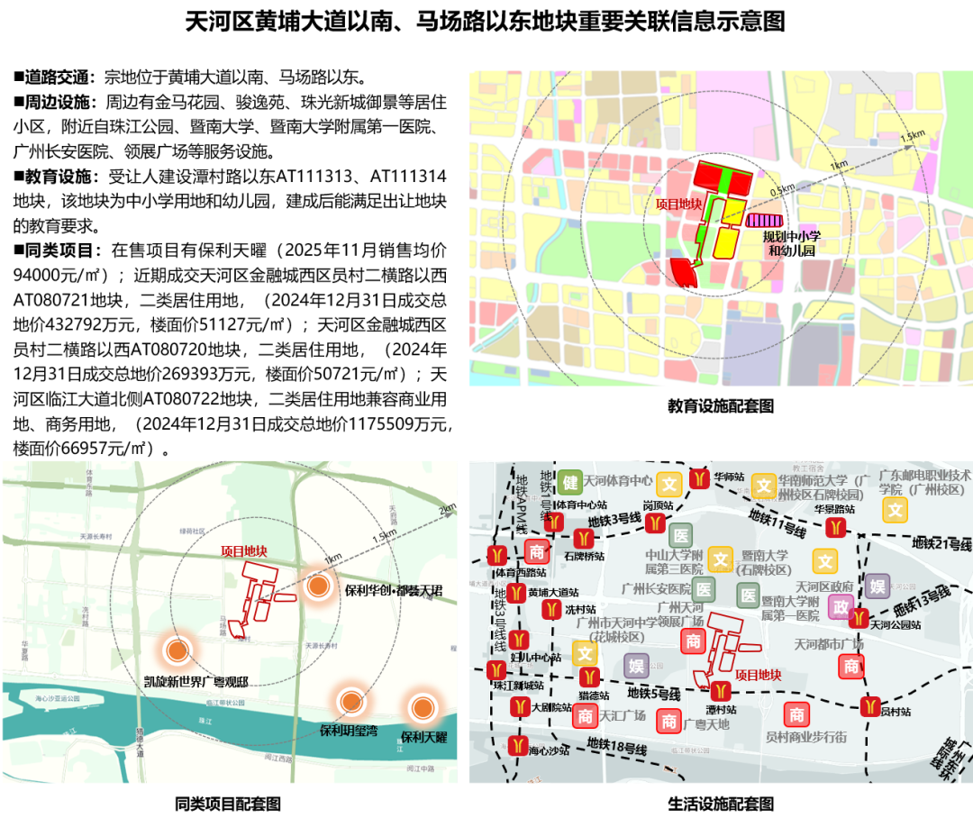 深圳土拍又现新规，盖房要先会建地铁？|地块_新浪财经_新浪网