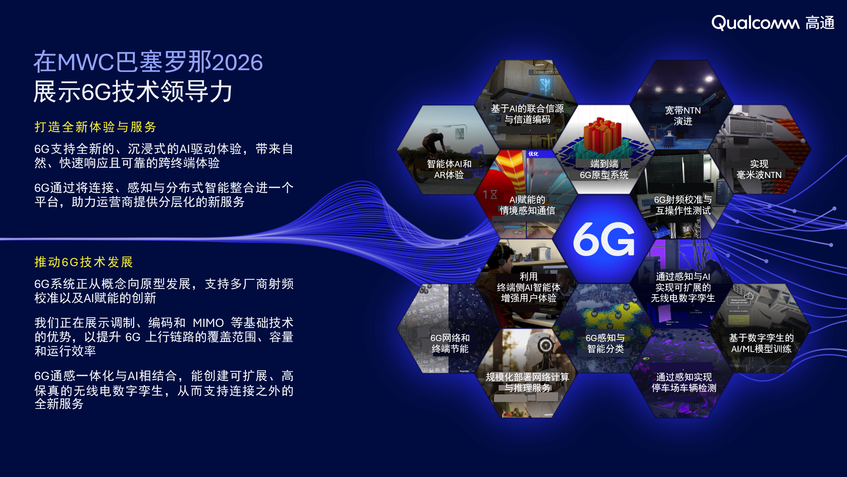 在MWC巴塞罗那2026展示6G技术领导力