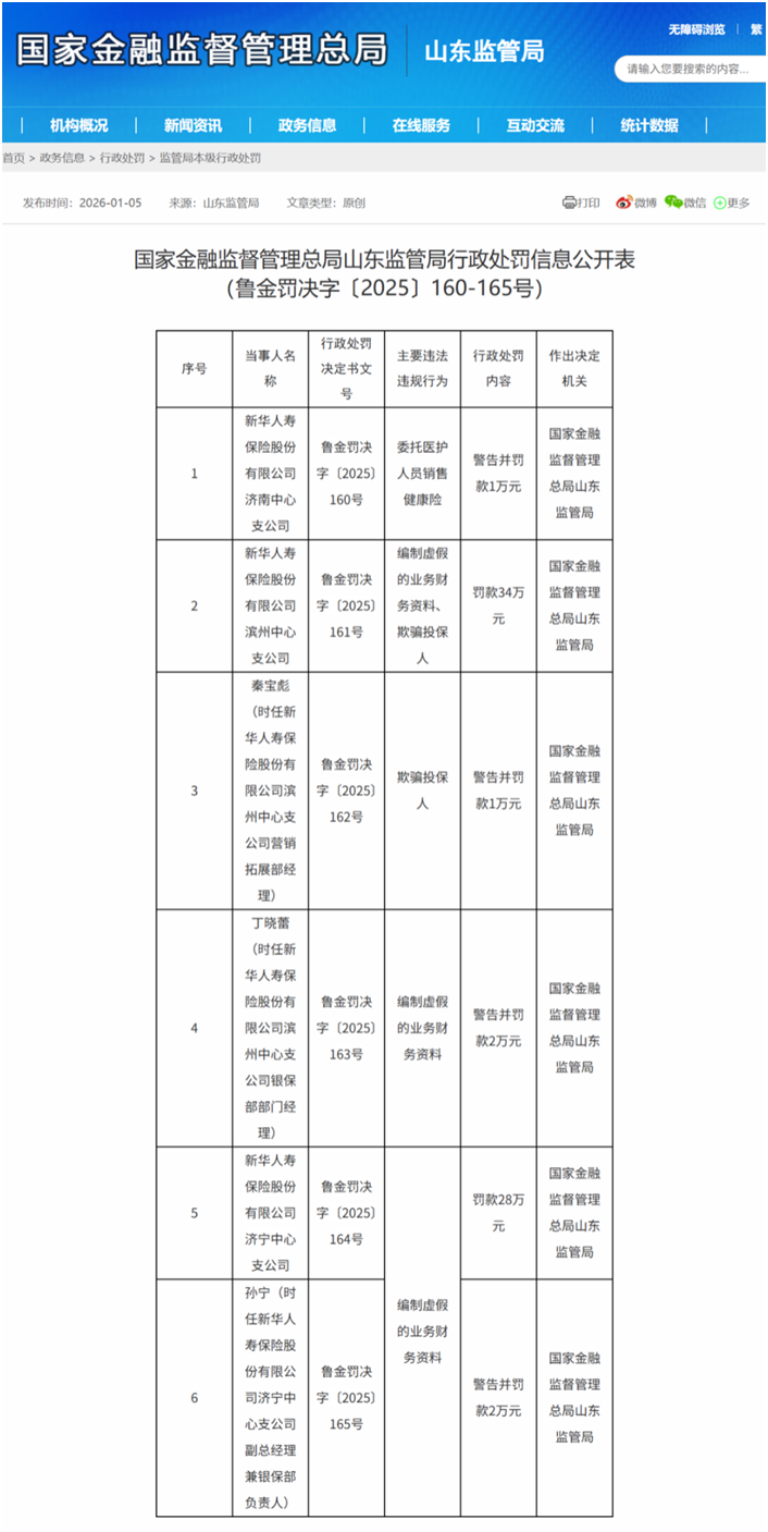 图片开头：国度金融监督解决总局官网