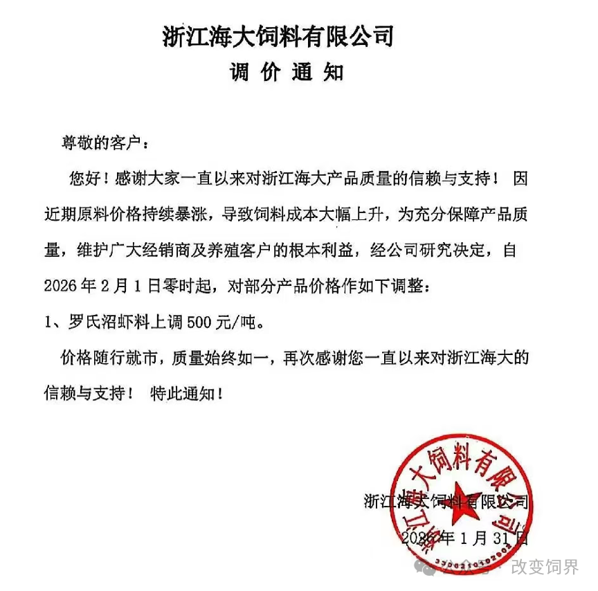 来源:改变饲界、国际畜牧网综合