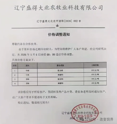 来源:改变饲界、国际畜牧网综合
