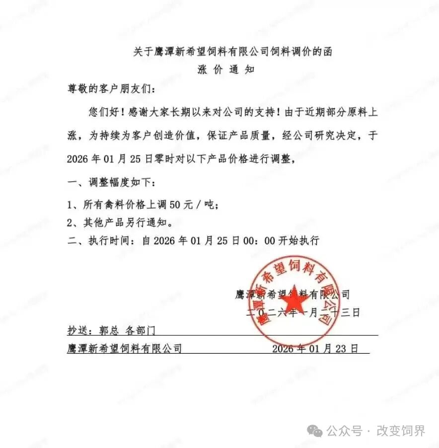 来源:改变饲界、国际畜牧网综合