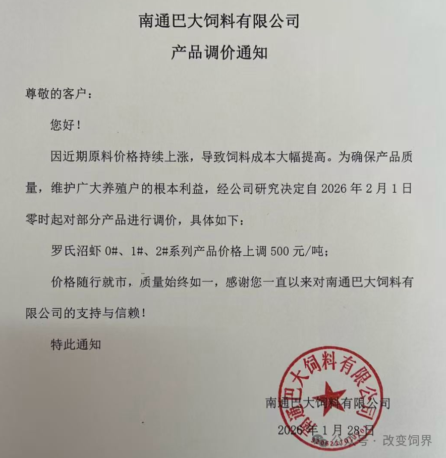 来源:改变饲界、国际畜牧网综合