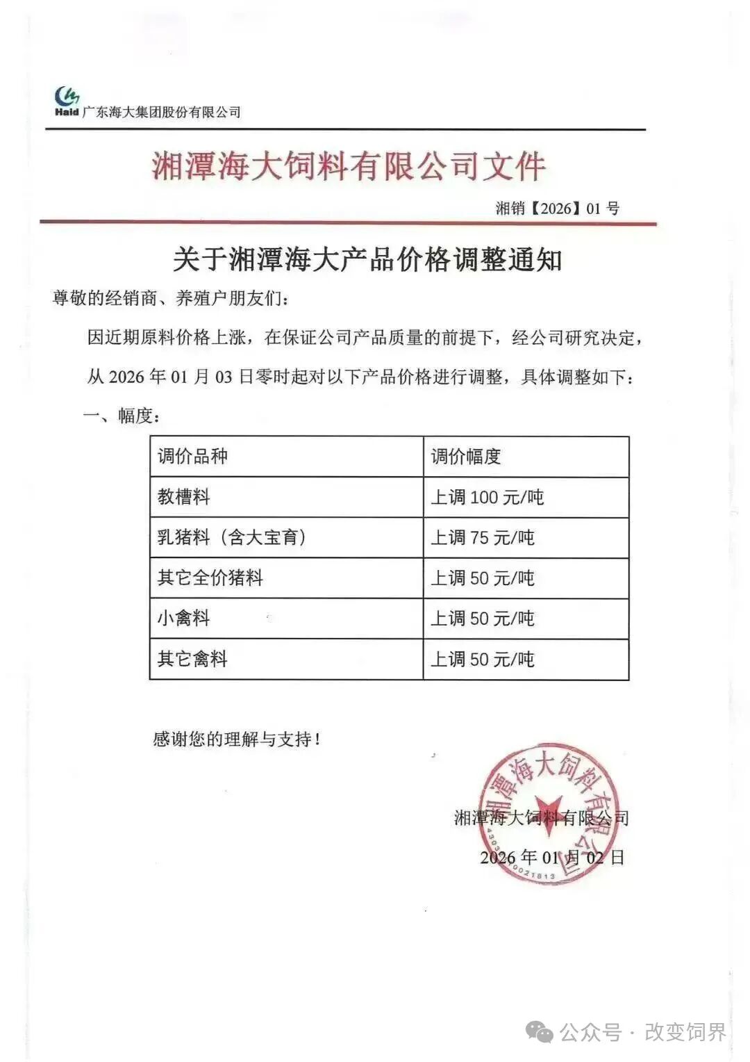 来源:改变饲界、国际畜牧网综合