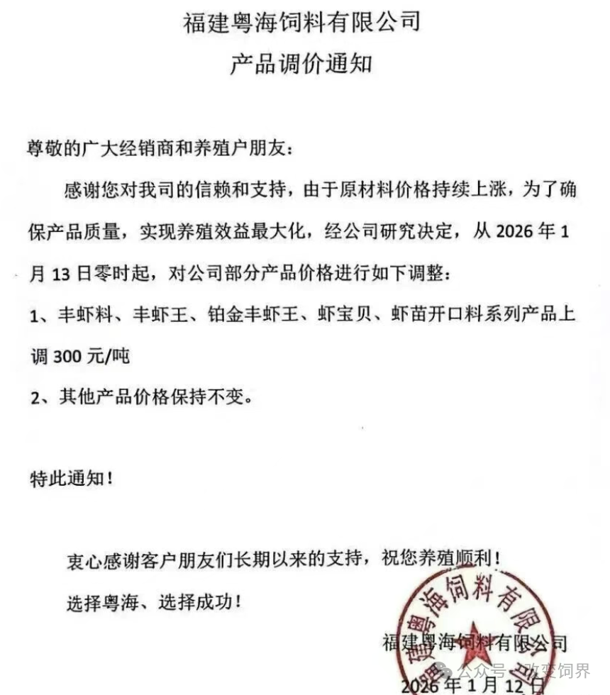 来源:改变饲界、国际畜牧网综合