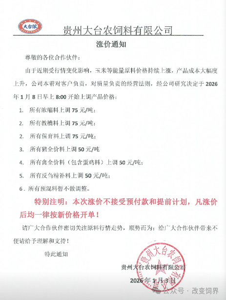 来源:改变饲界、国际畜牧网综合