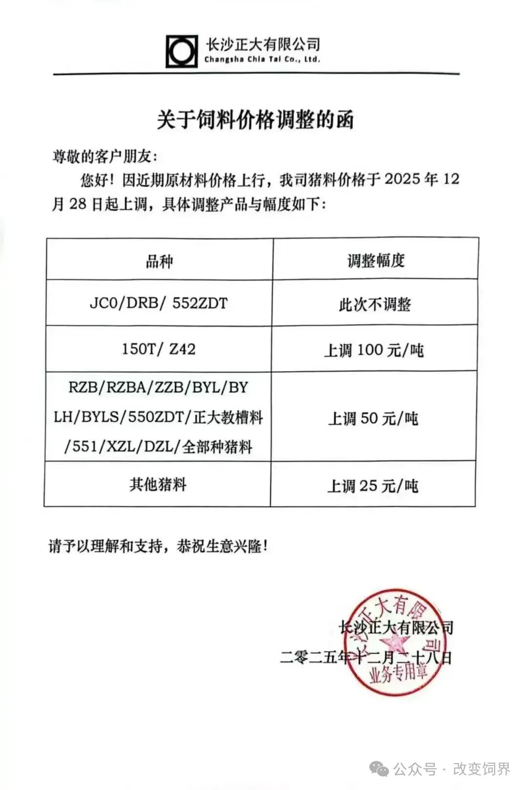 来源:改变饲界、国际畜牧网综合