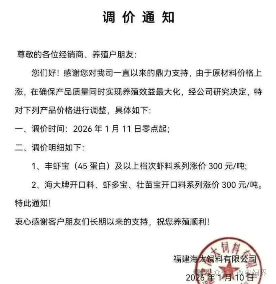来源:改变饲界、国际畜牧网综合