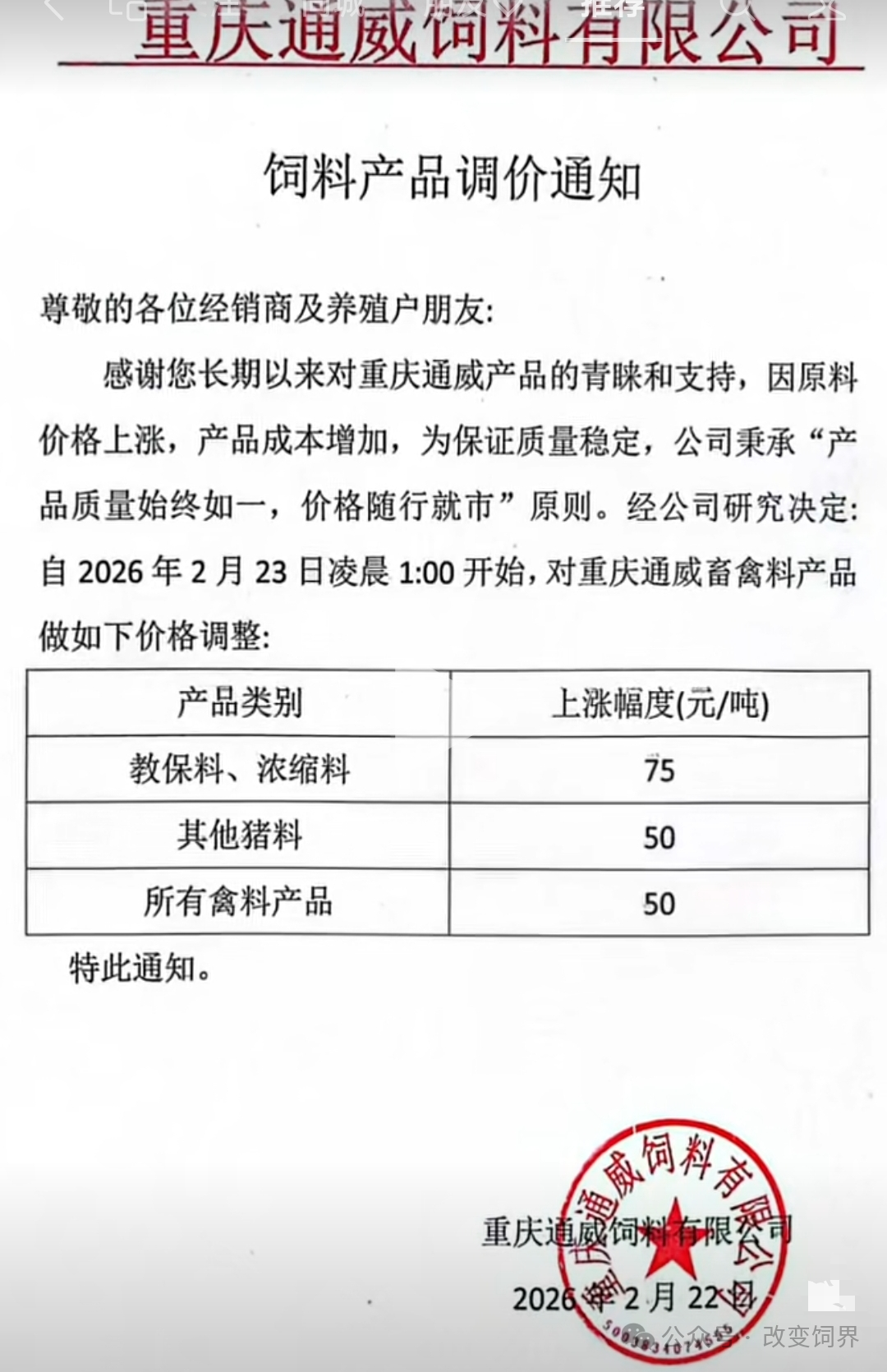 来源:改变饲界、国际畜牧网综合