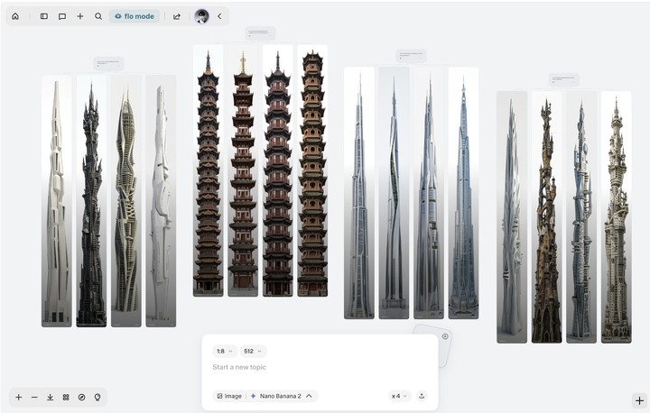 ▲图片来源：X@DerekNee