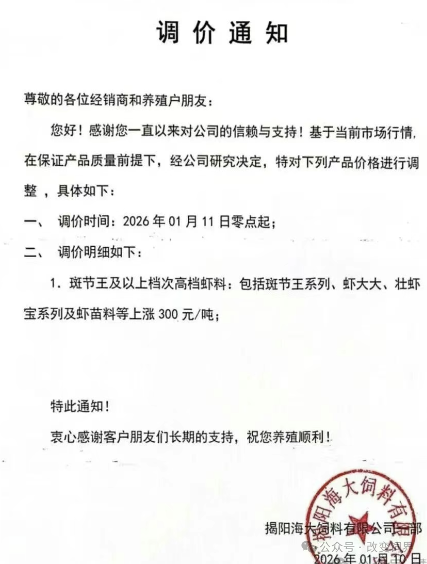 来源:改变饲界、国际畜牧网综合