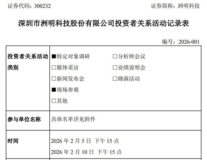 洲明科技披露三大增长主线 LED+AI 成战略核心 多举措应对原材料涨价 - 新浪网