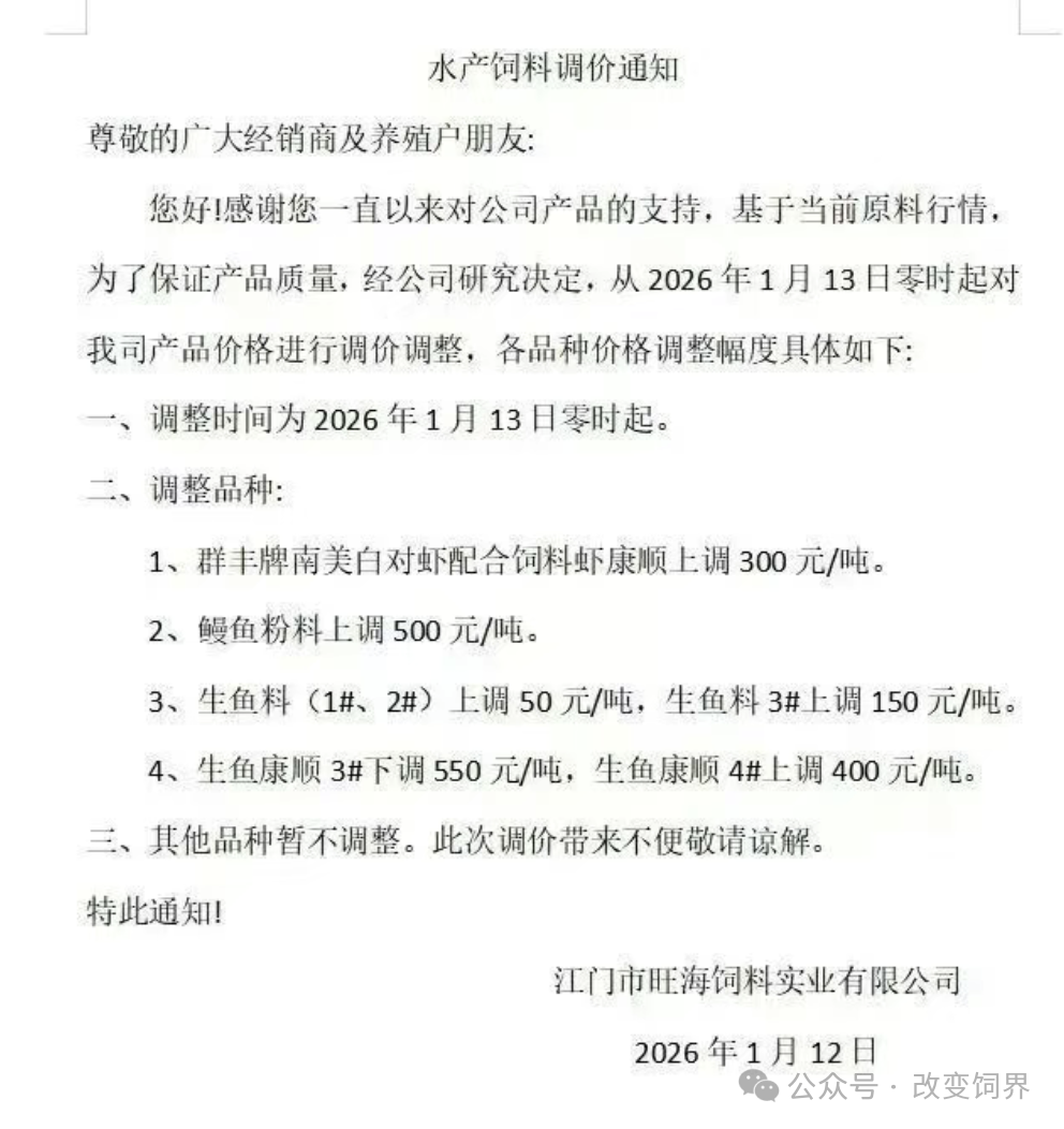 来源:改变饲界、国际畜牧网综合