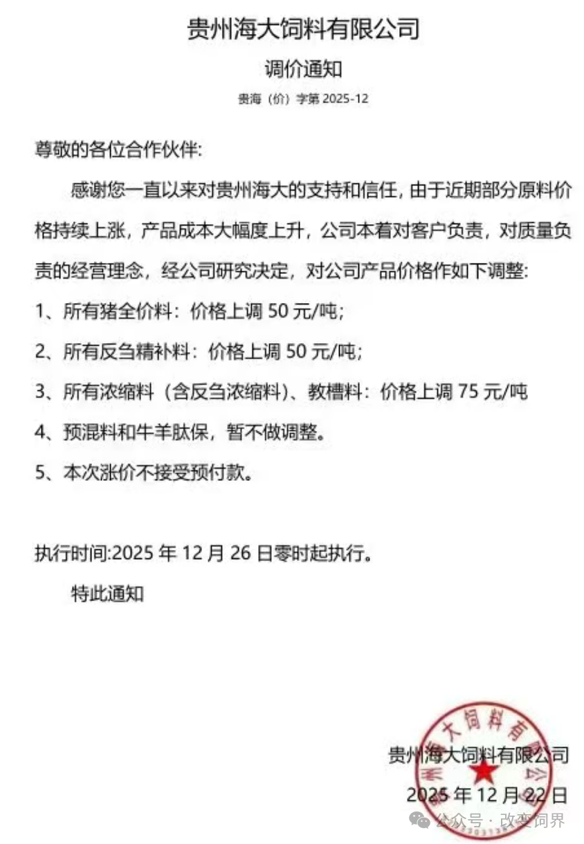 来源:改变饲界、国际畜牧网综合