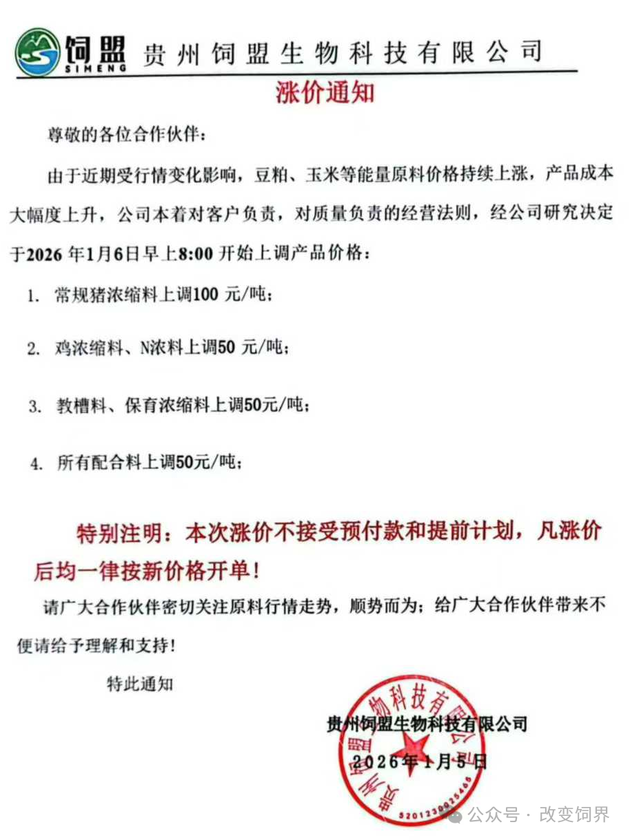 来源:改变饲界、国际畜牧网综合