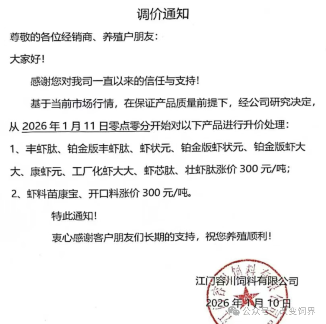 来源:改变饲界、国际畜牧网综合