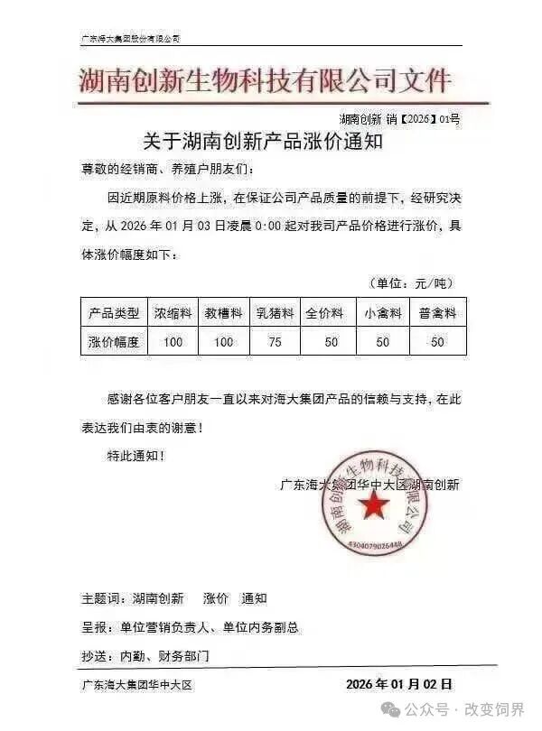 来源:改变饲界、国际畜牧网综合