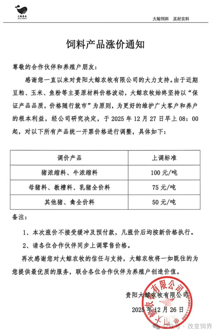 来源:改变饲界、国际畜牧网综合