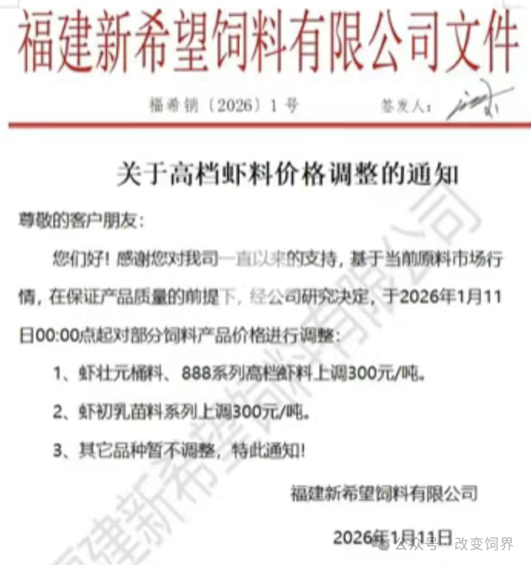 来源:改变饲界、国际畜牧网综合