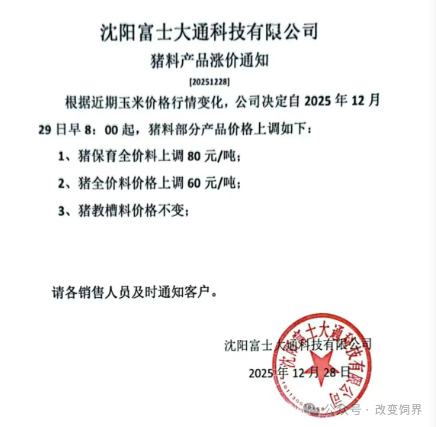 来源:改变饲界、国际畜牧网综合