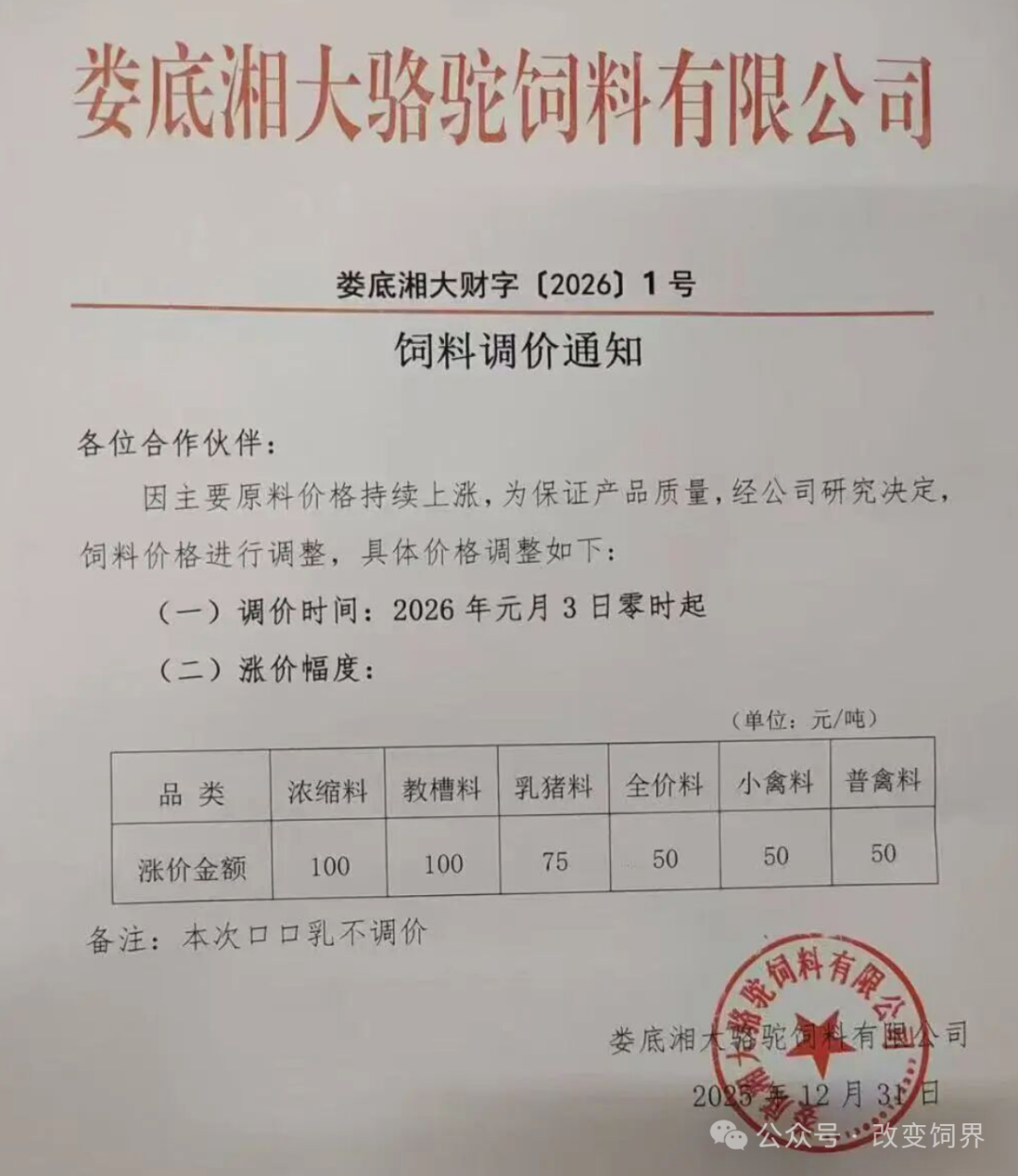 来源:改变饲界、国际畜牧网综合