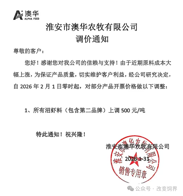 来源:改变饲界、国际畜牧网综合