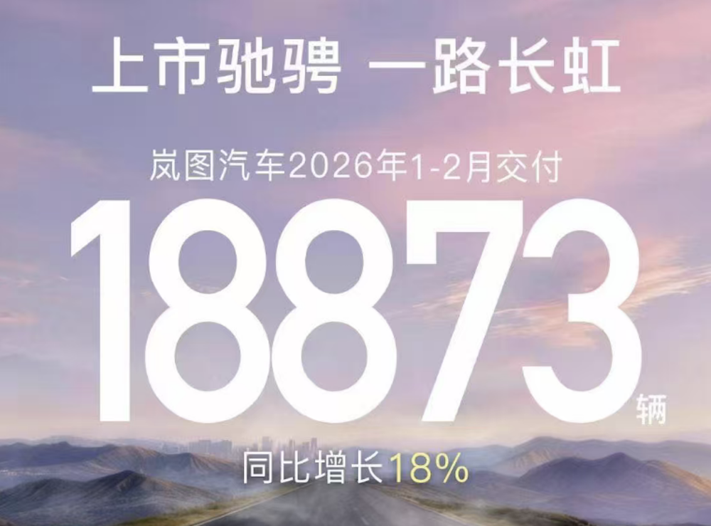 ▲岚图汽车2026年1-2月交付量